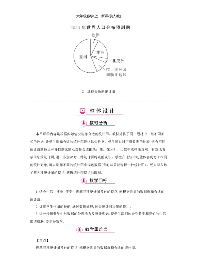 第7单元扇形统计图_小学数学人教版6年级上册_1课时详案