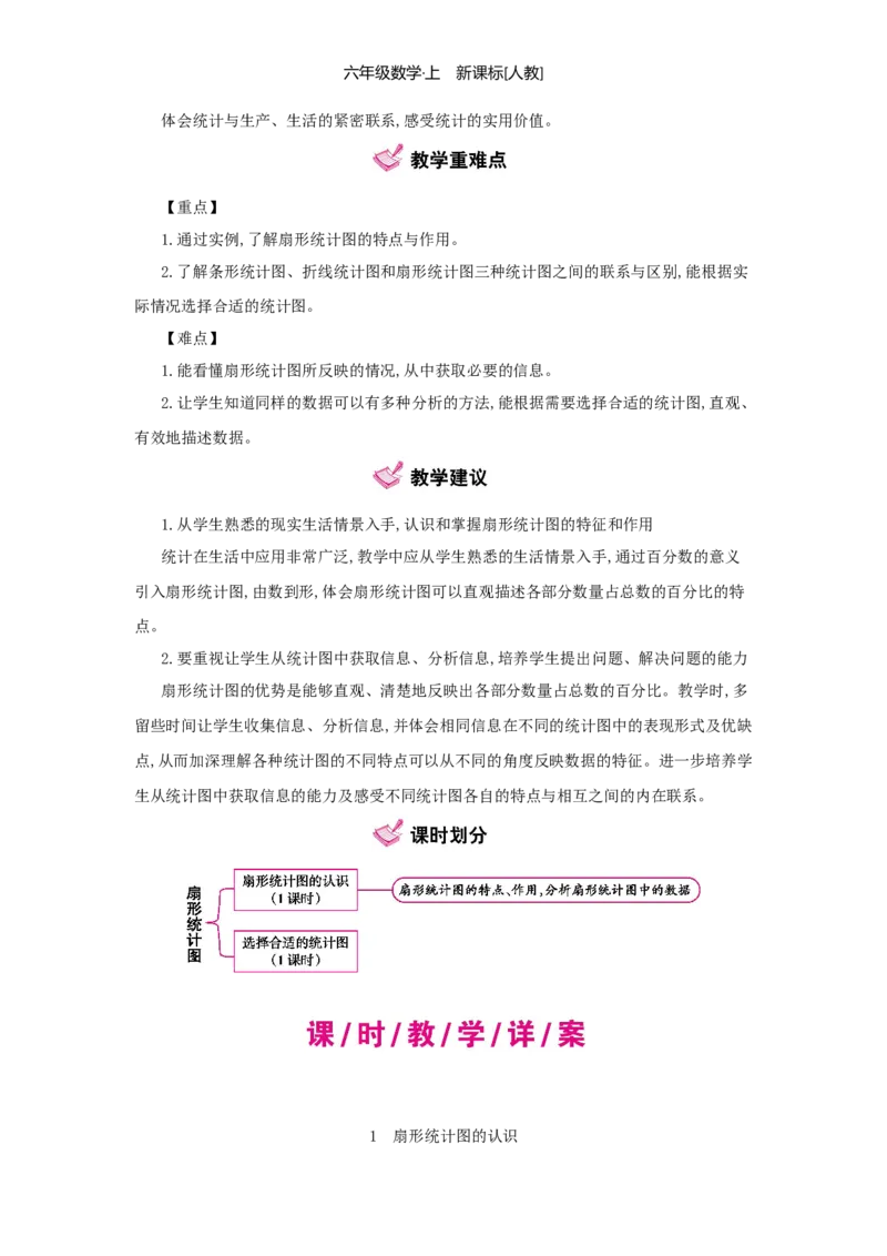 第7单元扇形统计图_小学数学人教版6年级上册_1课时详案