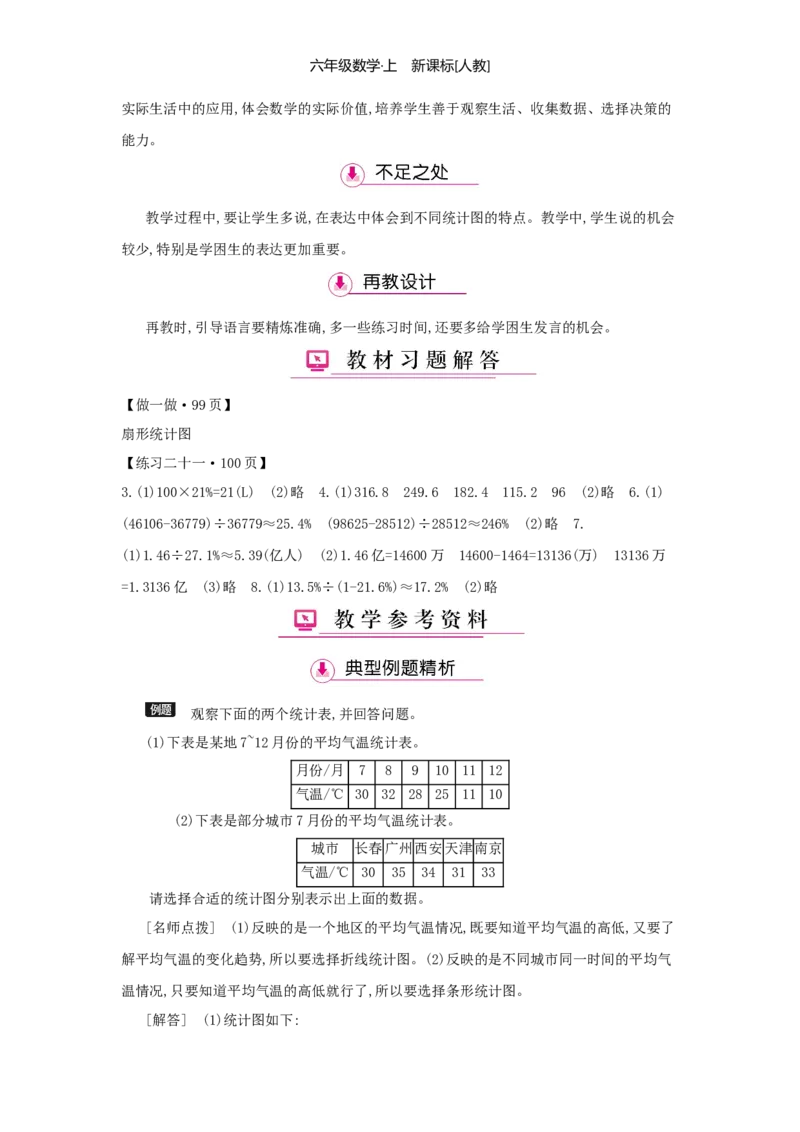 第7单元扇形统计图_小学数学人教版6年级上册_1课时详案