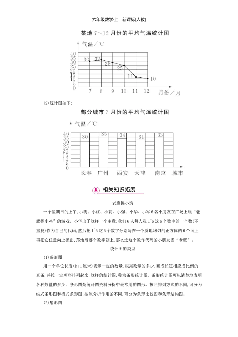 第7单元扇形统计图_小学数学人教版6年级上册_1课时详案