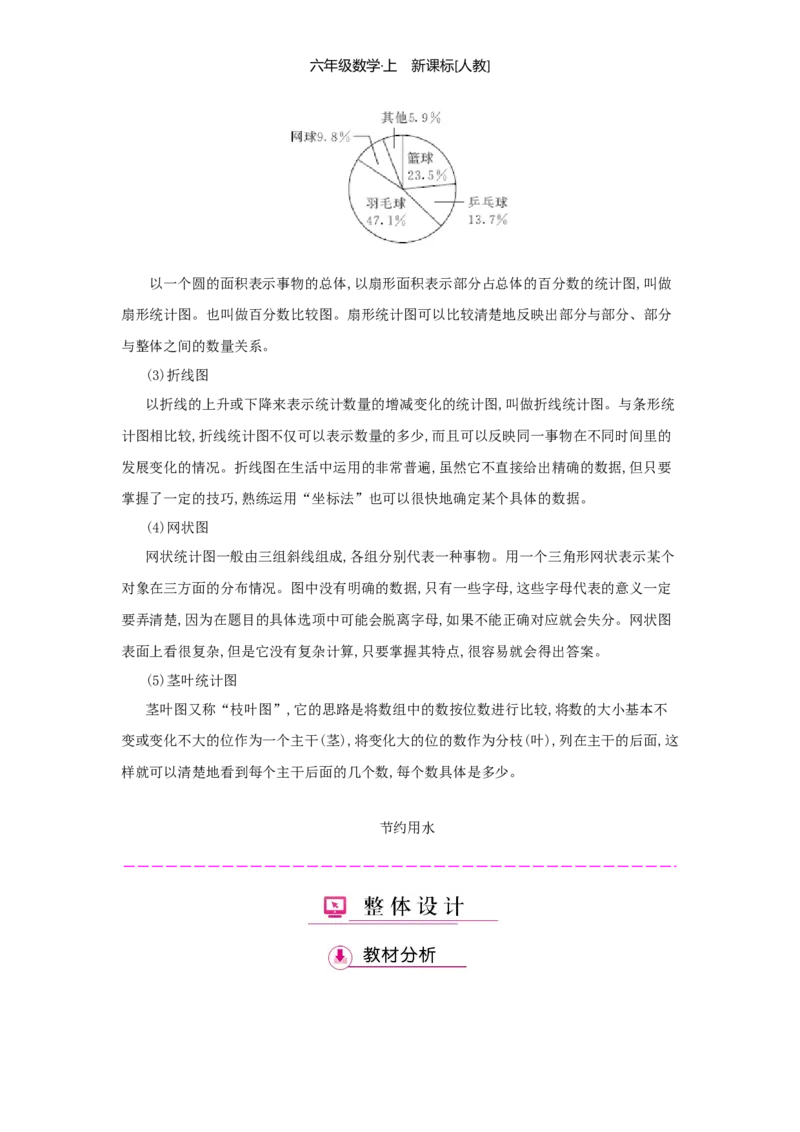 第7单元扇形统计图_小学数学人教版6年级上册_1课时详案