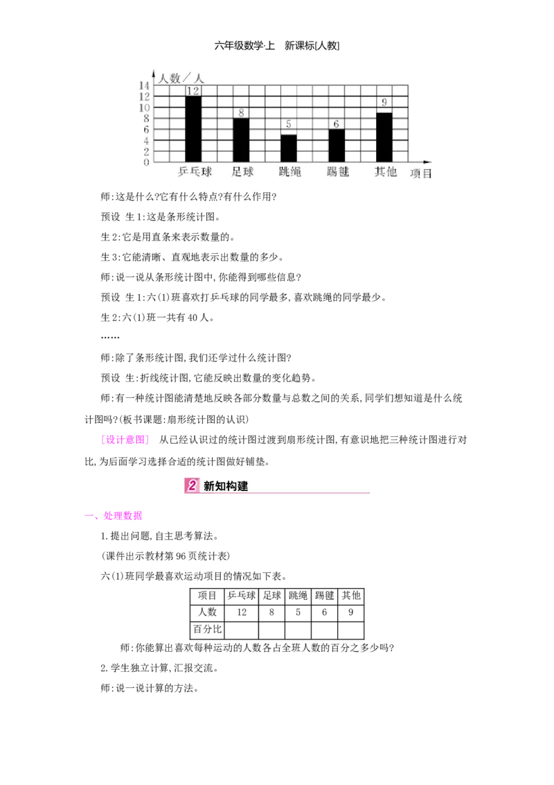 第7单元扇形统计图_小学数学人教版6年级上册_1课时详案
