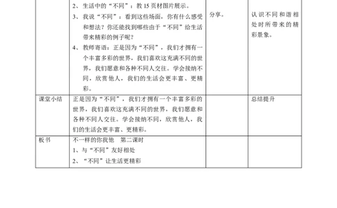 2不一样的你我他第二课时教案(1)_26新三年级道法下册（统编版）_版本二_教学设计_教案1（配套课件二）