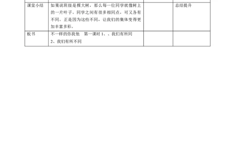 2不一样的你我他第一课时教案(1)_26新三年级道法下册（统编版）_版本二_教学设计_教案1（配套课件二）