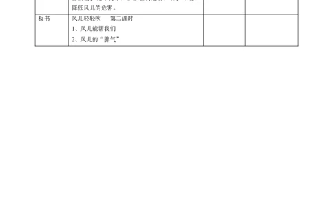 5风儿轻轻吹第二课时教案_26新一年级道法下册（统编版）_老课标资料_2、教学教案部编一下道法_教案1