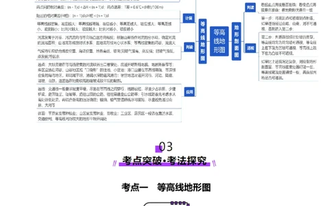 第02讲等高线地形图（讲义）（解析版）_新高考复习资料_2025年新高考资料_2025年高考地理一轮复习讲练测（新教材新高考）
