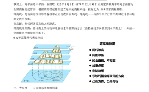 第02讲等高线地形图（讲义）（解析版）_新高考复习资料_2025年新高考资料_2025年高考地理一轮复习讲练测（新教材新高考）