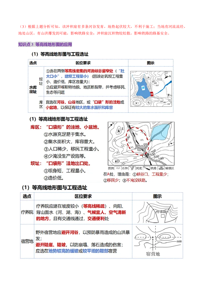 第02讲等高线地形图（讲义）（解析版）_新高考复习资料_2025年新高考资料_2025年高考地理一轮复习讲练测（新教材新高考）