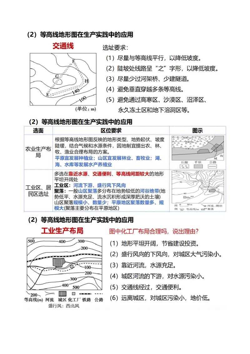 第02讲等高线地形图（讲义）（解析版）_新高考复习资料_2025年新高考资料_2025年高考地理一轮复习讲练测（新教材新高考）