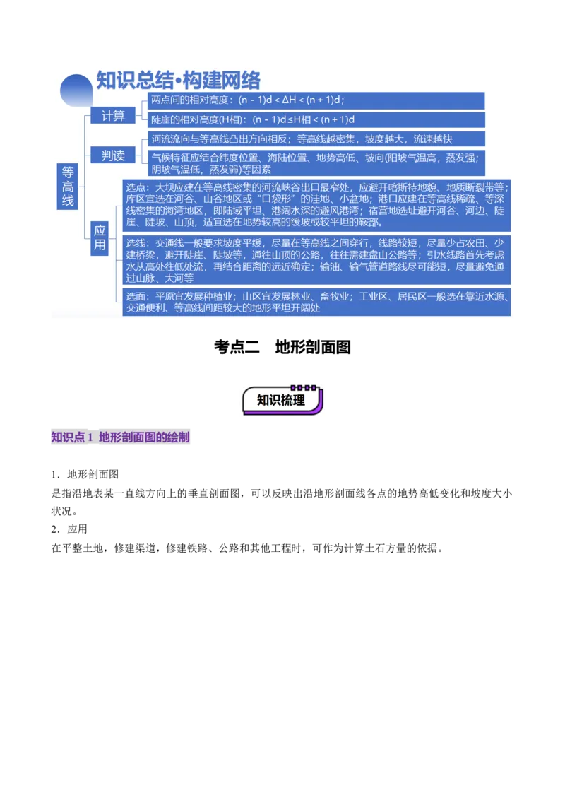 第02讲等高线地形图（讲义）（解析版）_新高考复习资料_2025年新高考资料_2025年高考地理一轮复习讲练测（新教材新高考）