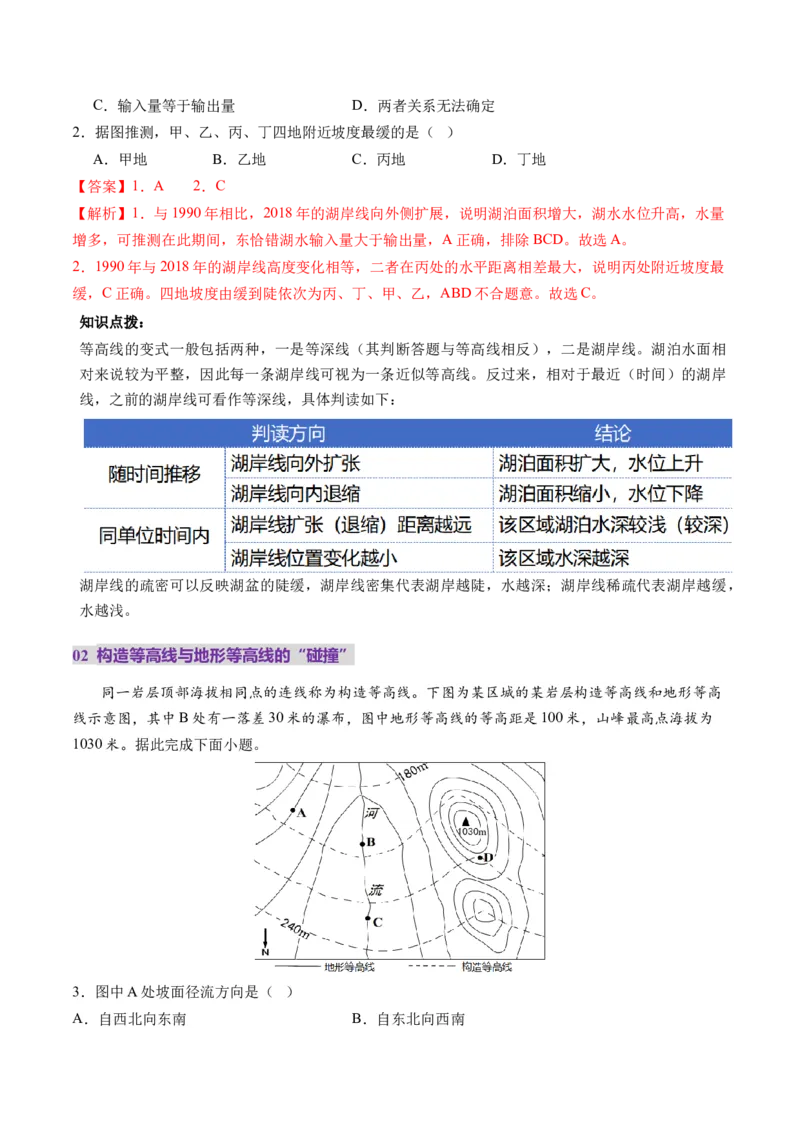 第02讲等高线地形图（讲义）（解析版）_新高考复习资料_2025年新高考资料_2025年高考地理一轮复习讲练测（新教材新高考）