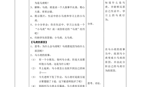 4不做&ldquo;小马虎&rdquo;第一课时教案_26新一年级道法下册（统编版）_老课标资料_2、教学教案部编一下道法_教案1