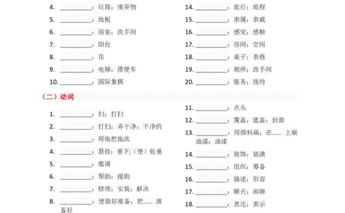 单元知识清单Unit2默写版_最新人教版英语八年级上册_新版_初中英语8上新更新第三套可选择_06知识清单_单元知识清单PDF
