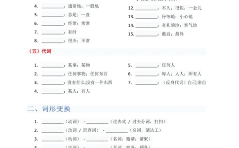 单元知识清单Unit2默写版_最新人教版英语八年级上册_新版_初中英语8上新更新第三套可选择_06知识清单_单元知识清单PDF