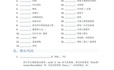 单元知识清单Unit2默写版_最新人教版英语八年级上册_新版_初中英语8上新更新第三套可选择_06知识清单_单元知识清单PDF
