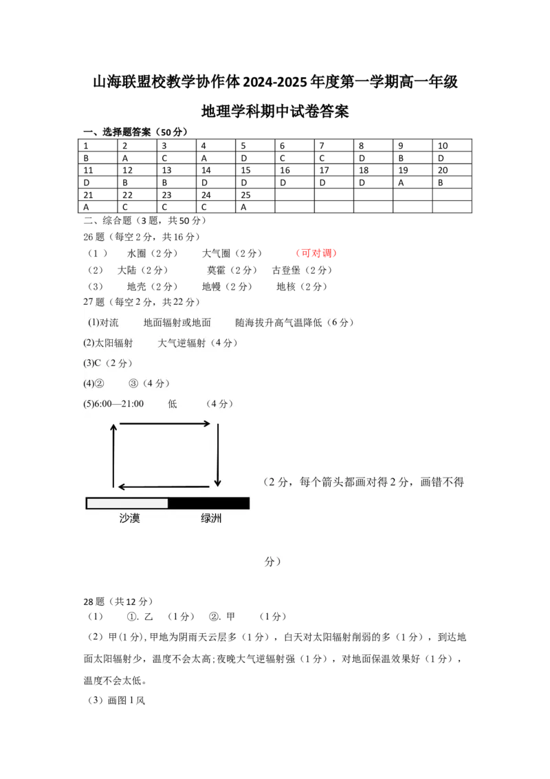 山海联盟校教学协作体2024-2025年度第一学期高一年级地理学科期中试卷答案_2024年11月试卷_1124福建省福州市山海联盟教学协作体2024-2025学年高一上学期11月期中考试