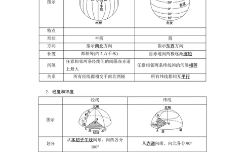 第1章第1讲地球与地图教案_新高考复习资料_2022年新高考复习资料_2022届一轮复习讲练结合7.13更新_系列一_第1章　行星地球_第1章第1讲地球与地图