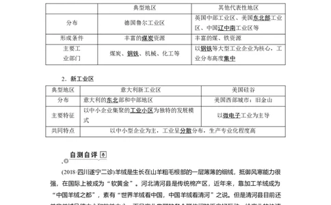 第9章第2讲工业地域的形成与工业区教案_新高考复习资料_2022年新高考复习资料_2022届一轮复习讲练结合7.13更新_系列一_第9章　工业地域的形成与发展