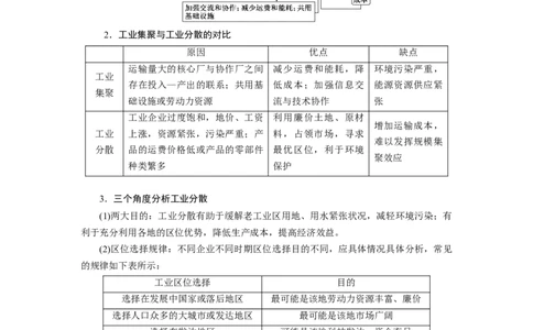 第9章第2讲工业地域的形成与工业区教案_新高考复习资料_2022年新高考复习资料_2022届一轮复习讲练结合7.13更新_系列一_第9章　工业地域的形成与发展