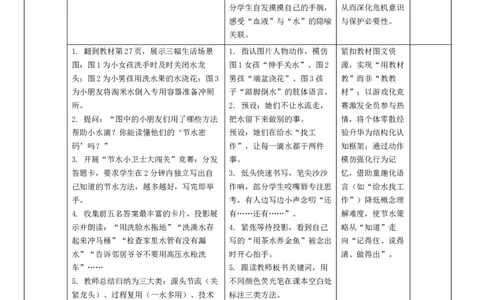 7.2《小水滴的诉说》教学设计(1)_26新二年级道法下册（统编版）_版本一_部编版道德与法治2下_2026春新版_第二套_02.道法2下教案汇总26春_核心素养教案
