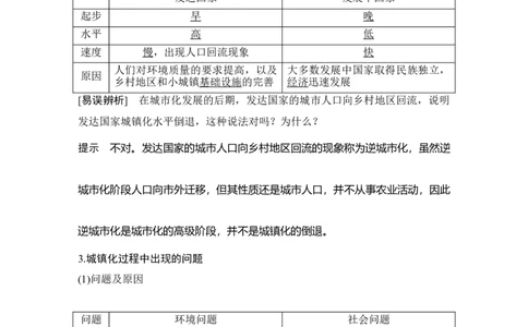 淘宝店：品优教学第28讲　城镇化与城乡景观_新高考复习资料_2022年新高考复习资料_2022届新高考讲义+课件_2022版高三地理总复习专用（新高考-人教版-新教材）Word讲义