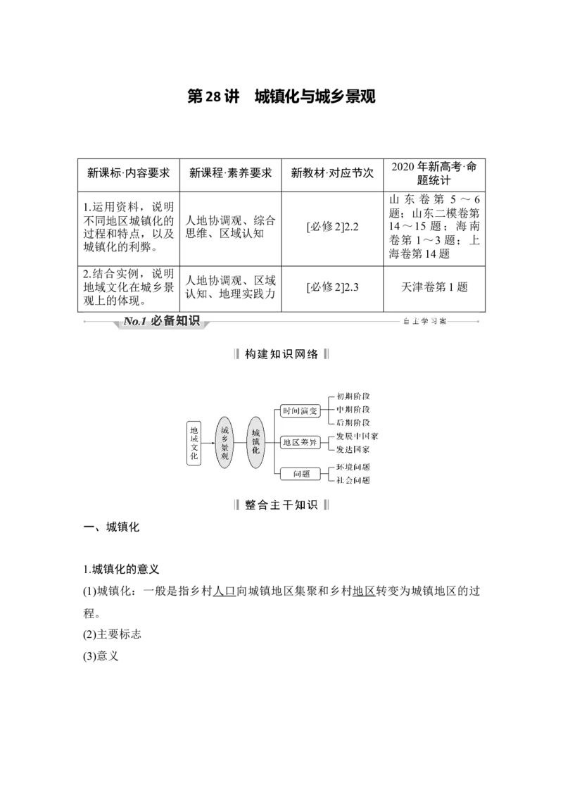 淘宝店：品优教学第28讲　城镇化与城乡景观_新高考复习资料_2022年新高考复习资料_2022届新高考讲义+课件_2022版高三地理总复习专用（新高考-人教版-新教材）Word讲义