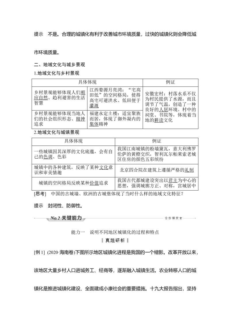 淘宝店：品优教学第28讲　城镇化与城乡景观_新高考复习资料_2022年新高考复习资料_2022届新高考讲义+课件_2022版高三地理总复习专用（新高考-人教版-新教材）Word讲义