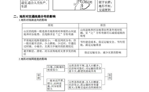 第5单元自然环境对人类活动的影响教案_新高考复习资料_2022年新高考复习资料_2022届一轮复习讲练结合7.13更新_系列二_第5单元自然环境对人类活动的影响_第5单元第1讲自然灾害