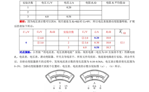 扩展&ldquo;记录表&rdquo;突破&ldquo;伏安法&rdquo;测电阻相关计算_8、物理总复习_8.中考物理总复习_2024年中考复习资料_专项复习资料_2024年中考物理复习_❤更新专项复习
