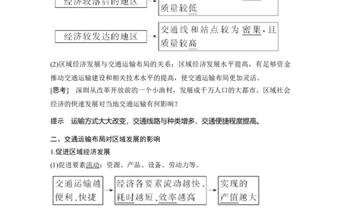 第32讲　交通运输布局与区域发展_新高考复习资料_2022年新高考复习资料_2022届新高考讲义+课件_2022版高三地理总复习专用（新高考-人教版-新教材）Word讲义_第二部分人文地理