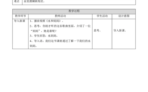 9.1小水滴的诉说第一课时教案_26新二年级道法下册（统编版）_版本一(1)_部编版道德与法治2下_旧版_道法2下课件教案_01.道法2下第2套课件+核心素养教案_核心素养教案配套