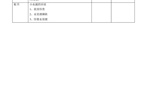 9.1小水滴的诉说第一课时教案_26新二年级道法下册（统编版）_版本一(1)_部编版道德与法治2下_旧版_道法2下课件教案_01.道法2下第2套课件+核心素养教案_核心素养教案配套