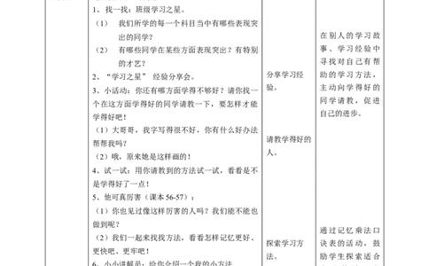4.14学习有方法第二课时教案(1)_26新二年级道法下册（统编版）_版本二_教学设计_教案1