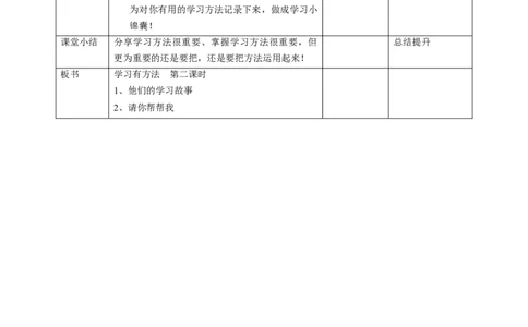 4.14学习有方法第二课时教案(1)_26新二年级道法下册（统编版）_版本二_教学设计_教案1