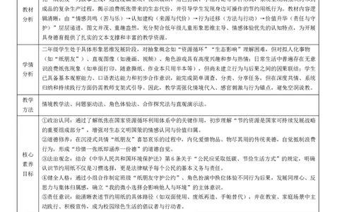 8.2《我是一张纸》教学设计(1)_26新二年级道法下册（统编版）_版本一_部编版道德与法治2下_2026春新版_第二套_02.道法2下教案汇总26春_核心素养教案