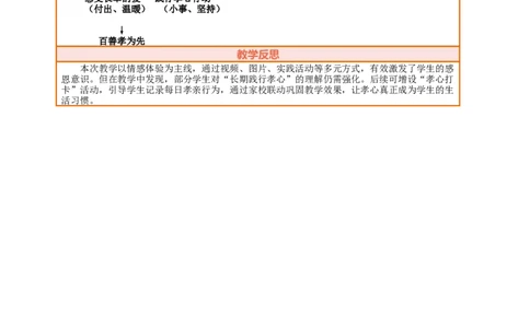 8.1《弘扬家庭美德&mdash;&mdash;孝心献给长辈》教案设计_26新三年级道法下册（统编版）_版本一_部编版道德与法治3下_2026春新版_第三套wu_第三单元我是家庭一员课件+教案+视频素材