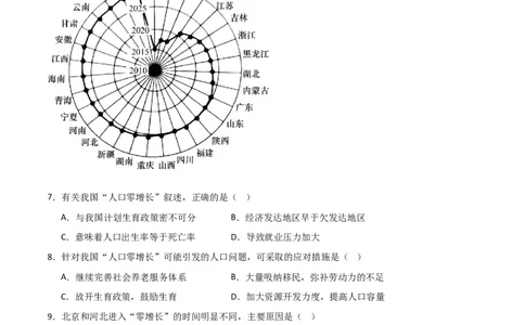 热点专项08人口统计图类（原卷版）_新高考复习资料_2024年新高考复习资料_一轮复习资料_完2024年高考地理一轮复习考点通关卷（新高考）_热点专项