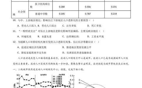 热点专项08人口统计图类（原卷版）_新高考复习资料_2024年新高考复习资料_一轮复习资料_完2024年高考地理一轮复习考点通关卷（新高考）_热点专项