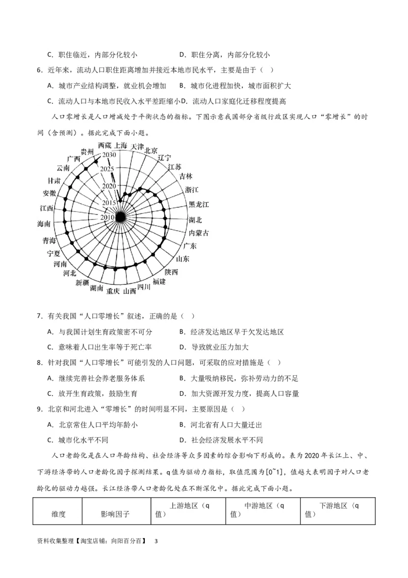 热点专项08人口统计图类（原卷版）_新高考复习资料_2024年新高考复习资料_一轮复习资料_完2024年高考地理一轮复习考点通关卷（新高考）_热点专项