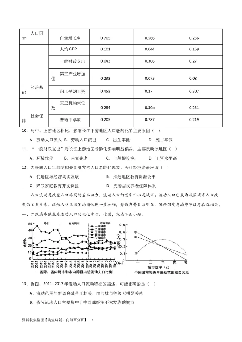 热点专项08人口统计图类（原卷版）_新高考复习资料_2024年新高考复习资料_一轮复习资料_完2024年高考地理一轮复习考点通关卷（新高考）_热点专项