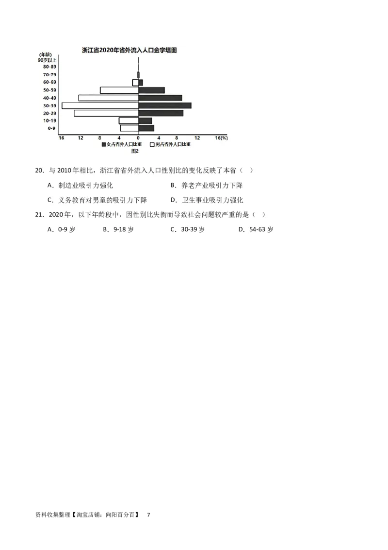 热点专项08人口统计图类（原卷版）_新高考复习资料_2024年新高考复习资料_一轮复习资料_完2024年高考地理一轮复习考点通关卷（新高考）_热点专项