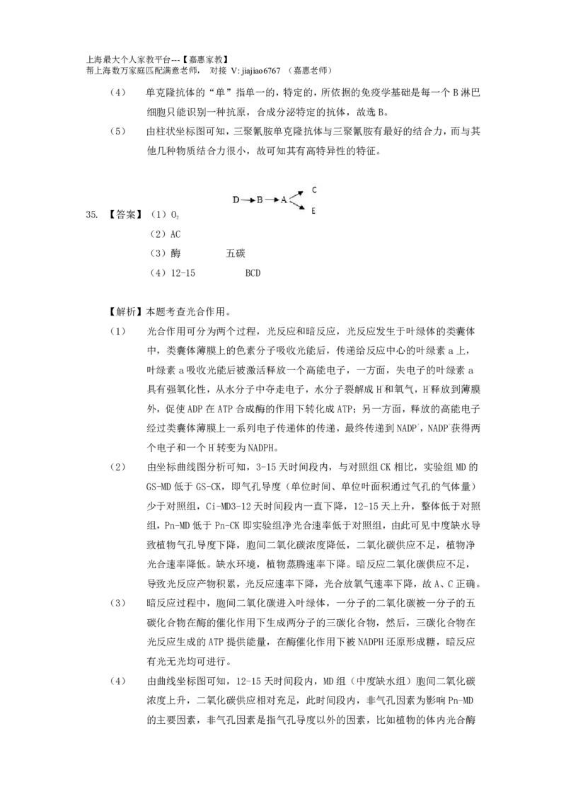 2014年上海市高考生物试题及答案_0122026上海中考一模二模真题试卷_2026年上海一模_上海1500初中高中试卷_高中_高考真题_6.上海高考生物2023-2014