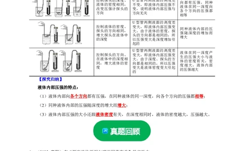 实验9探究液体压强与哪些因素有关（解析版）_8、物理总复习_2024年中考复习资料_二轮复习_（讲义+练习）2024年中考物理二轮题型专项复习