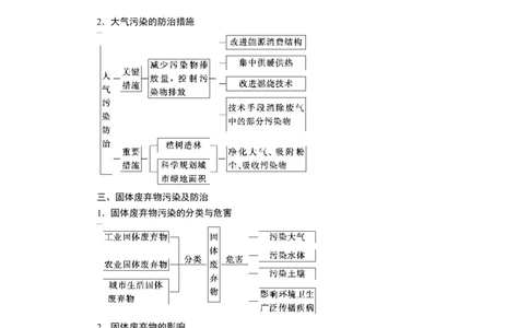 第18章环境保护教案_新高考复习资料_2022年新高考复习资料_2022届一轮复习讲练结合7.13更新_系列一_第18章　环境保护
