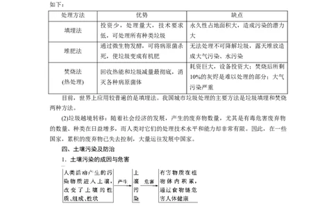 第18章环境保护教案_新高考复习资料_2022年新高考复习资料_2022届一轮复习讲练结合7.13更新_系列一_第18章　环境保护