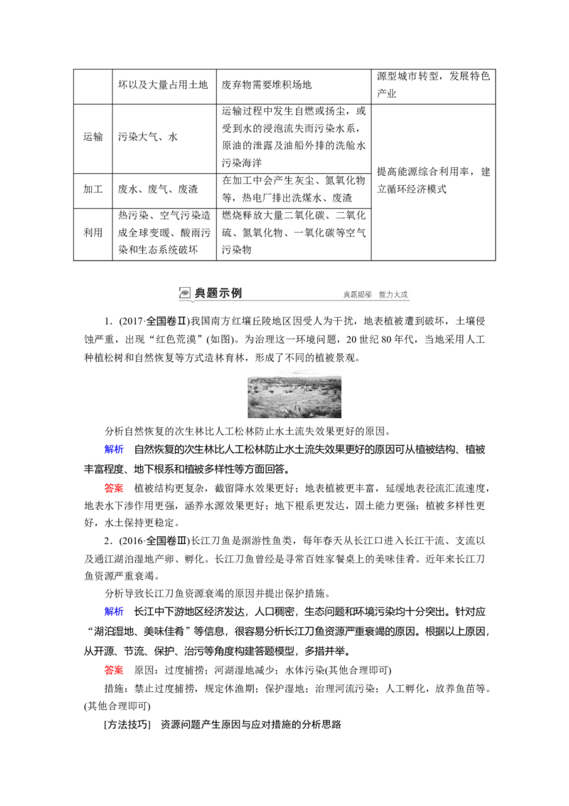 第18章环境保护教案_新高考复习资料_2022年新高考复习资料_2022届一轮复习讲练结合7.13更新_系列一_第18章　环境保护