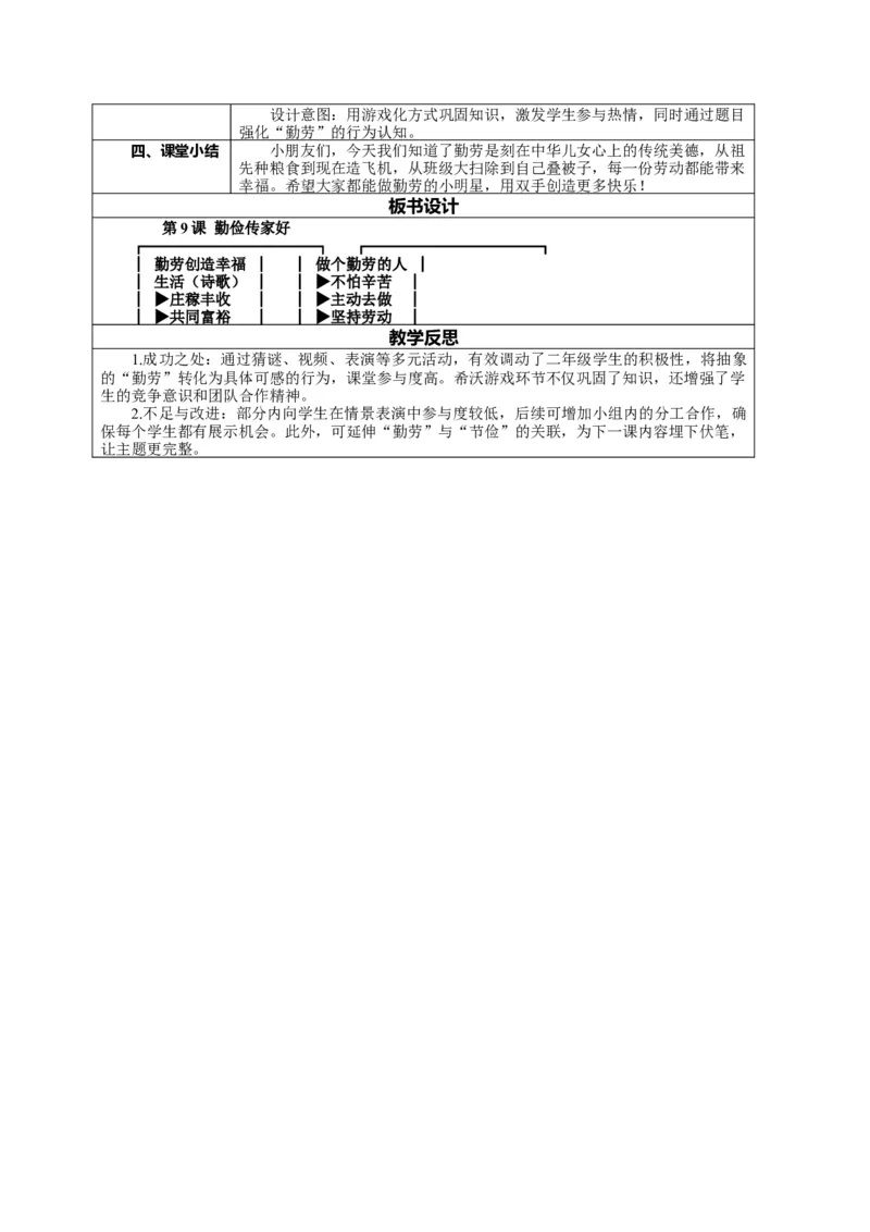 9.1《勤俭传家好&mdash;&mdash;勤劳创造幸福生活做个勤劳的人》教案设计(1)(1)_26新二年级道法下册（统编版）_版本一_部编版道德与法治2下_2026春新版_第一套_9.1《勤俭传家好》