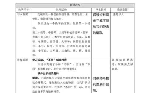 2不一样的你我他（第三课时）教案-三年级下册道德与法治_26新三年级道法下册（统编版）_版本二_教学课件_课件三无动画效果_2不一样的你我他（第三课时）