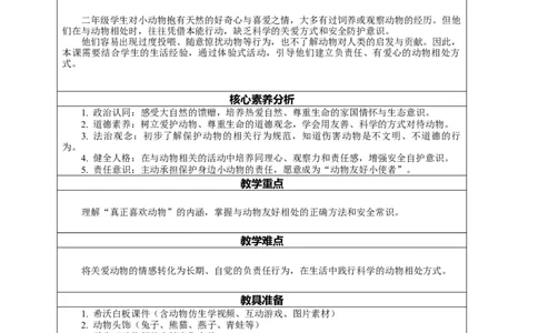 6.2《爱护动植物&mdash;&mdash;和动物好好相处》教案设计(1)(1)_26新二年级道法下册（统编版）_版本一_部编版道德与法治2下_2026春新版_第二套_01.道法2下第2套课件+核心素养教案26春已更完