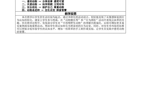 6.2《爱护动植物&mdash;&mdash;和动物好好相处》教案设计(1)(1)_26新二年级道法下册（统编版）_版本一_部编版道德与法治2下_2026春新版_第二套_01.道法2下第2套课件+核心素养教案26春已更完